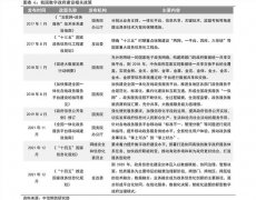 中央深改委会议要求加强数字政府建